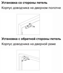 Дверной доводчик dormakaba TS Level I